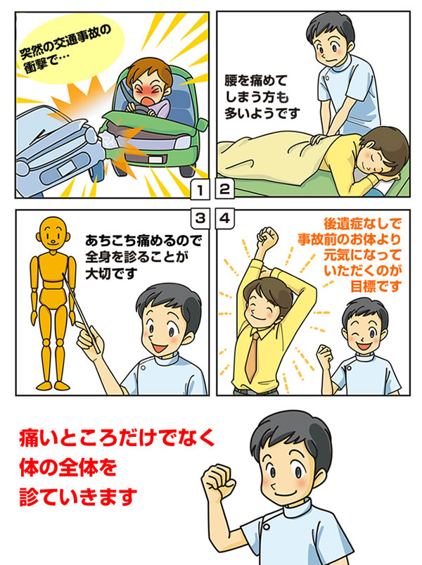 全身みることが大切な漫画