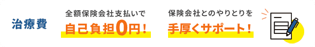 治療費