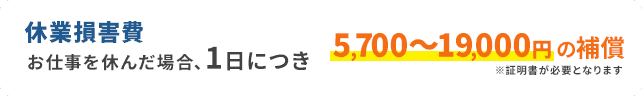 休業損害費
